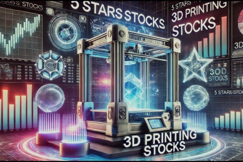 The Future of Manufacturing: 5starsstocks.com 3D Printing Stocks to Invest In